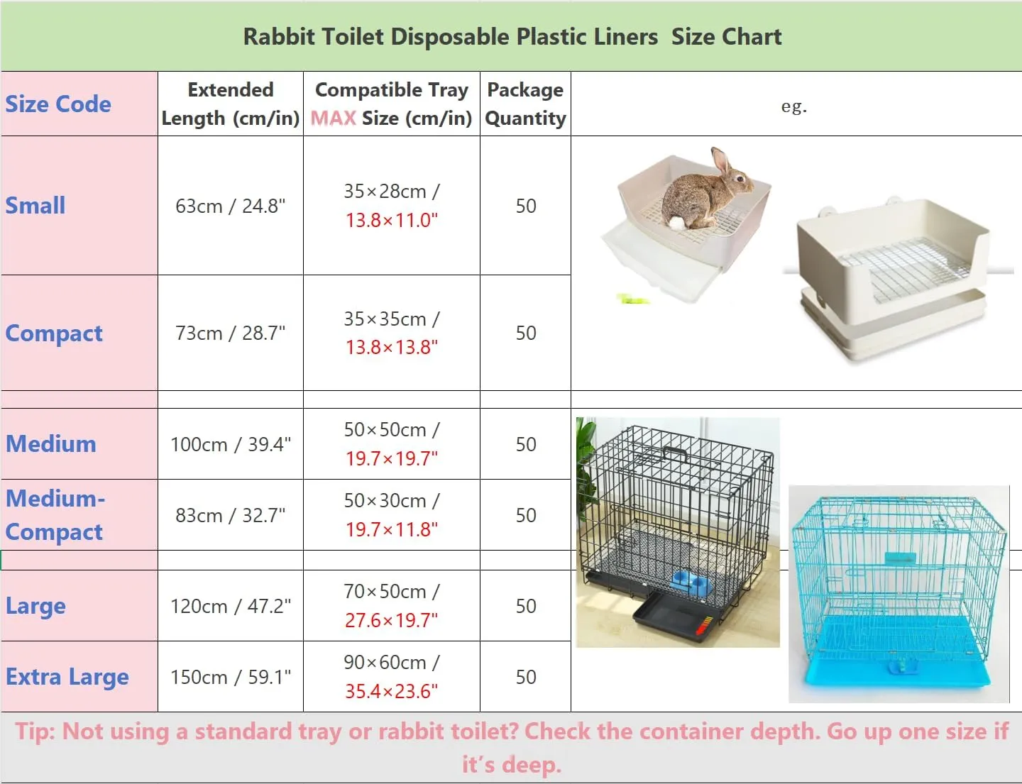 50 Pcs Disposable Rabbit Cage Liner Plastic Toilet Film Leak-Proof for Small Animals Bunny Guinea Pig Bird Cage Liners Litter Box Crate Tray Drawer Quick Cleanup Essentials Indoor (Large)