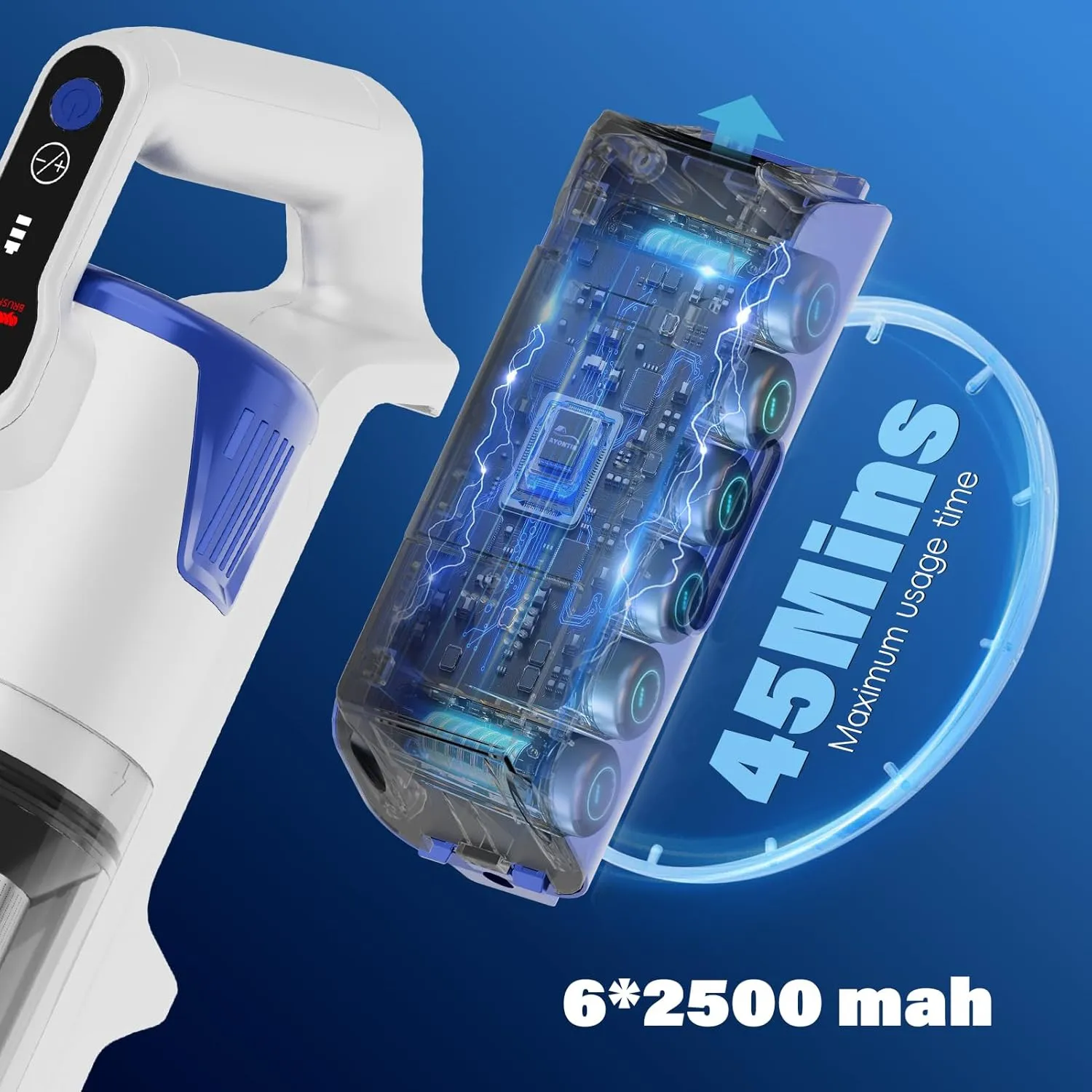 Cordless Vacuum Cleaner, Brushless Motor Powerful Suction Stick Vacuum, LED Display, with 2500 mAh Detachable Battery, 45 Mins Runtime Vacuum Cleaners for Home/Pet Hair/Hardwood/Carpets,Indigo