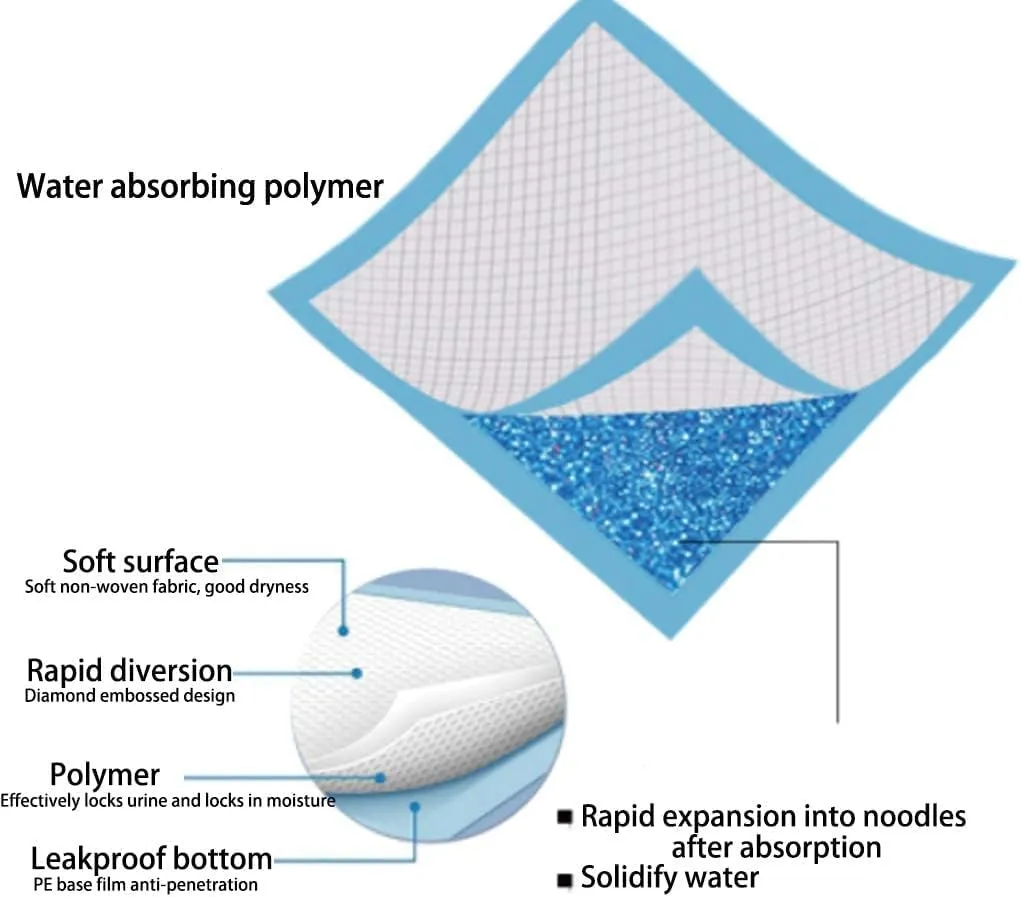Guinea Pig Disposable Pee Pads,50 PCS Puppy Training Pads Small Cage Liners Waterproof Leak-Proof 3-Layer with Thickening Material,Quick-Dry Potty Pad for Bunny Hedgehog Hamster Kitten