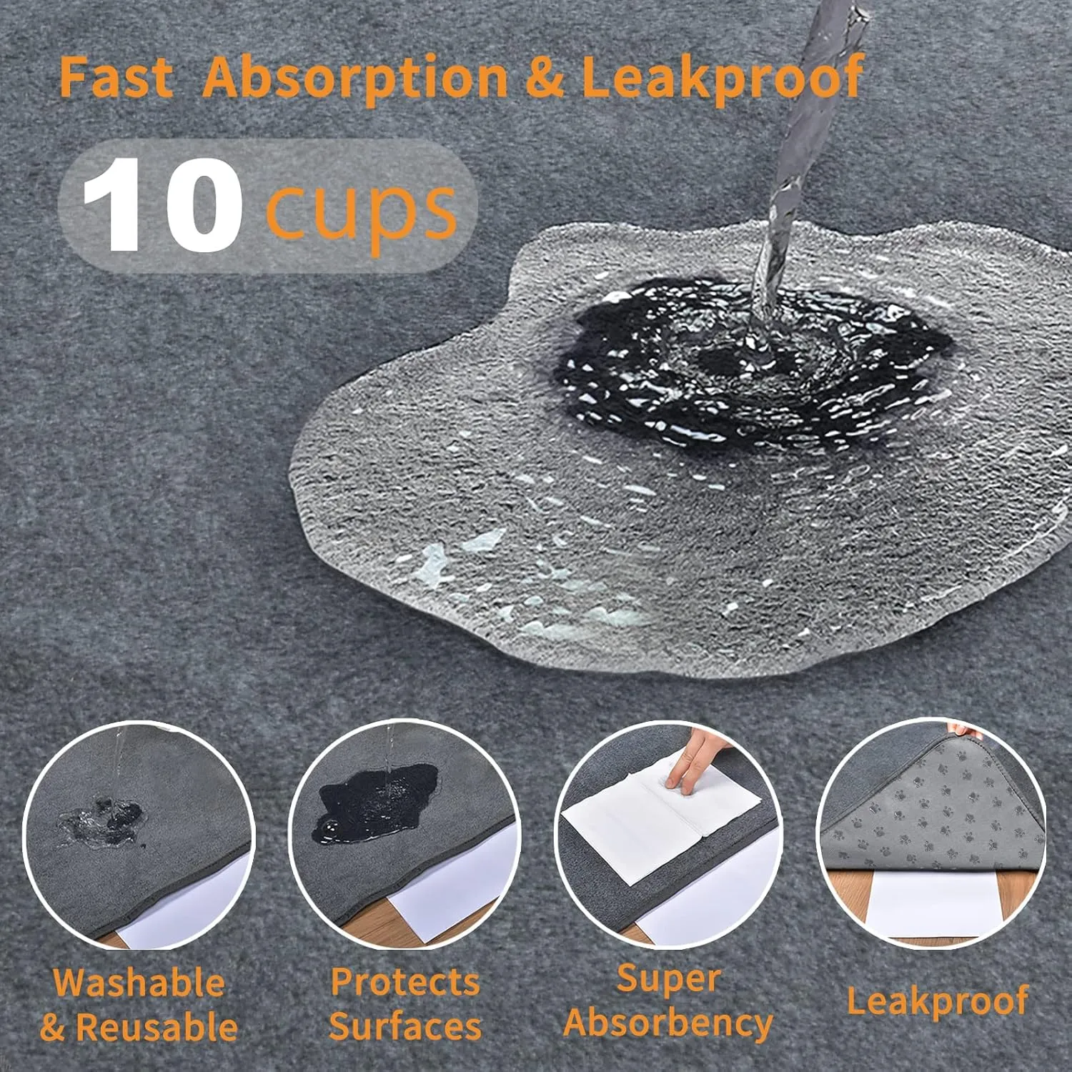 LOOBANI Washable Pee Pad for Dogs, 2 Packs Non-Slip Puppy Training Pads, Fast Absorbent Pet Whelping Pads, Puppy Playpen Mat for Incontinence, Housebreak, Crate, 31x36in, Gray