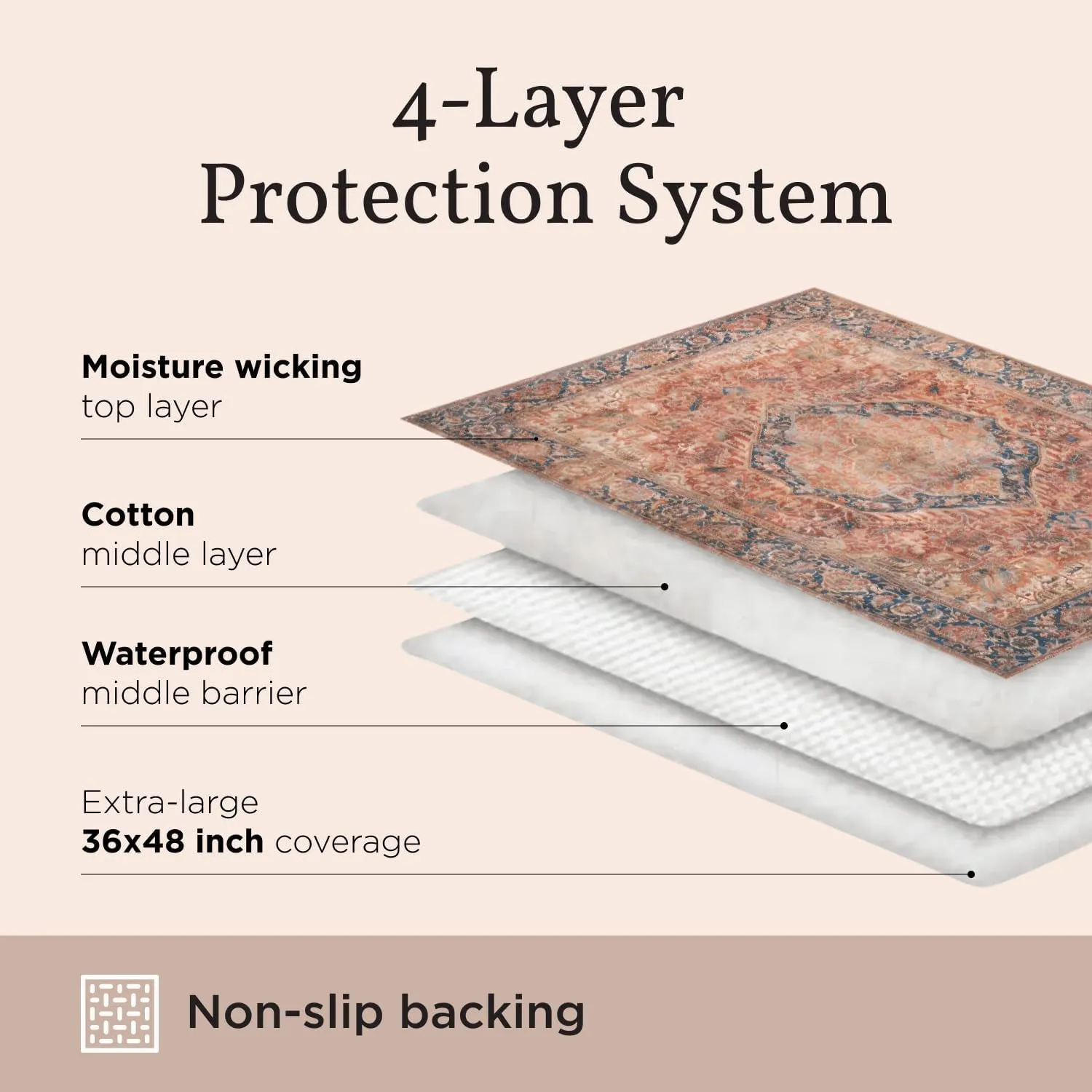 Lovewag Washable Pee Pads for Dogs - Decorative 36x48 Waterproof Dog Potty Pads - Non-Slip, Super Absorbent, Machine Washable - Stylish Floor Cover for Senior Dogs & Puppies - 2 Pack (Bohemian Jewel)