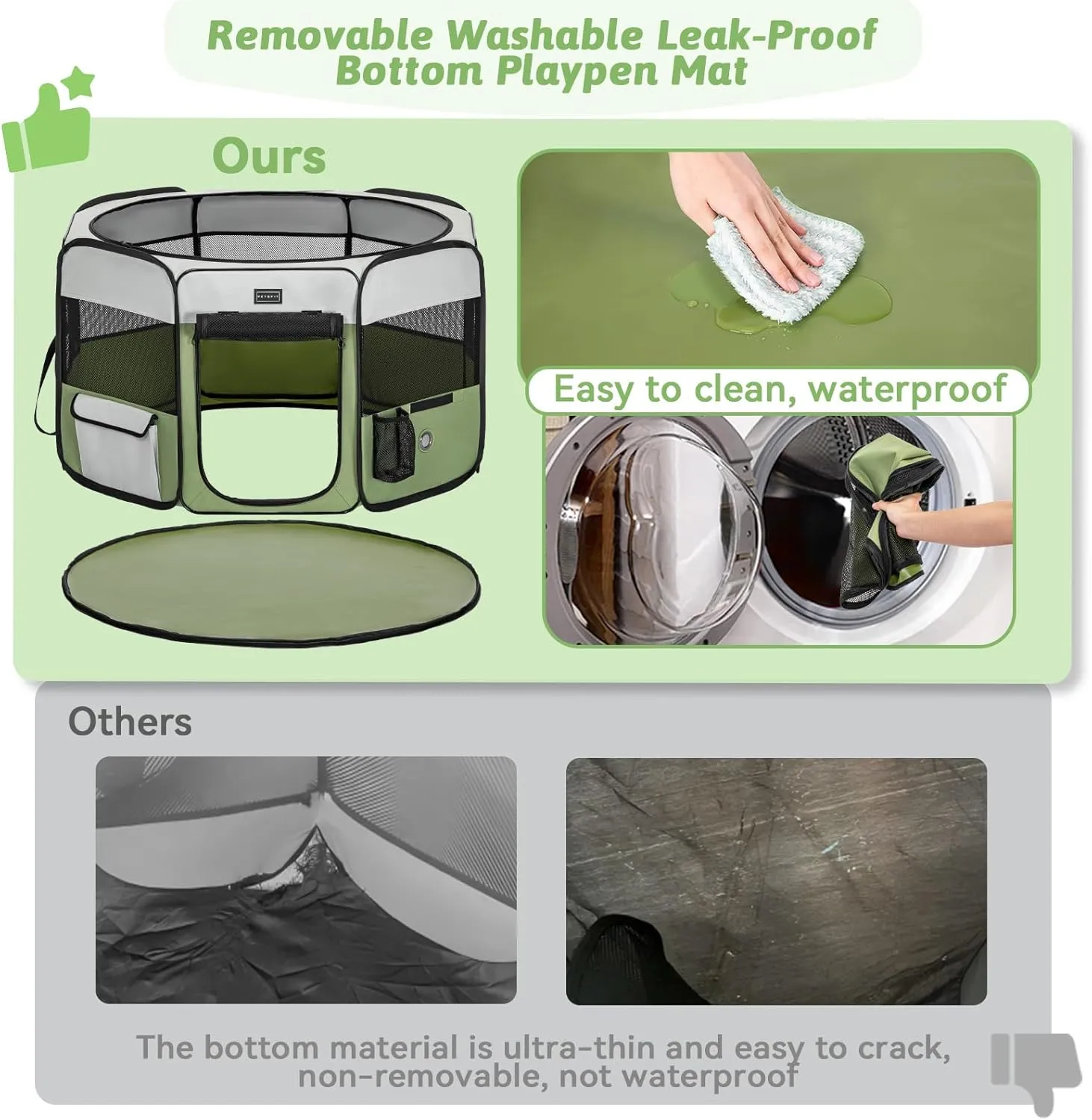 PETSFIT Dog Playpen Indoor/Outdoor,Portable Pet Playpen with Removable Zipper Top,Waterproof Bottom, Foldable Puppy Pen for Cats, Large Breeds (45.5L x 45.5W x 28.5H)