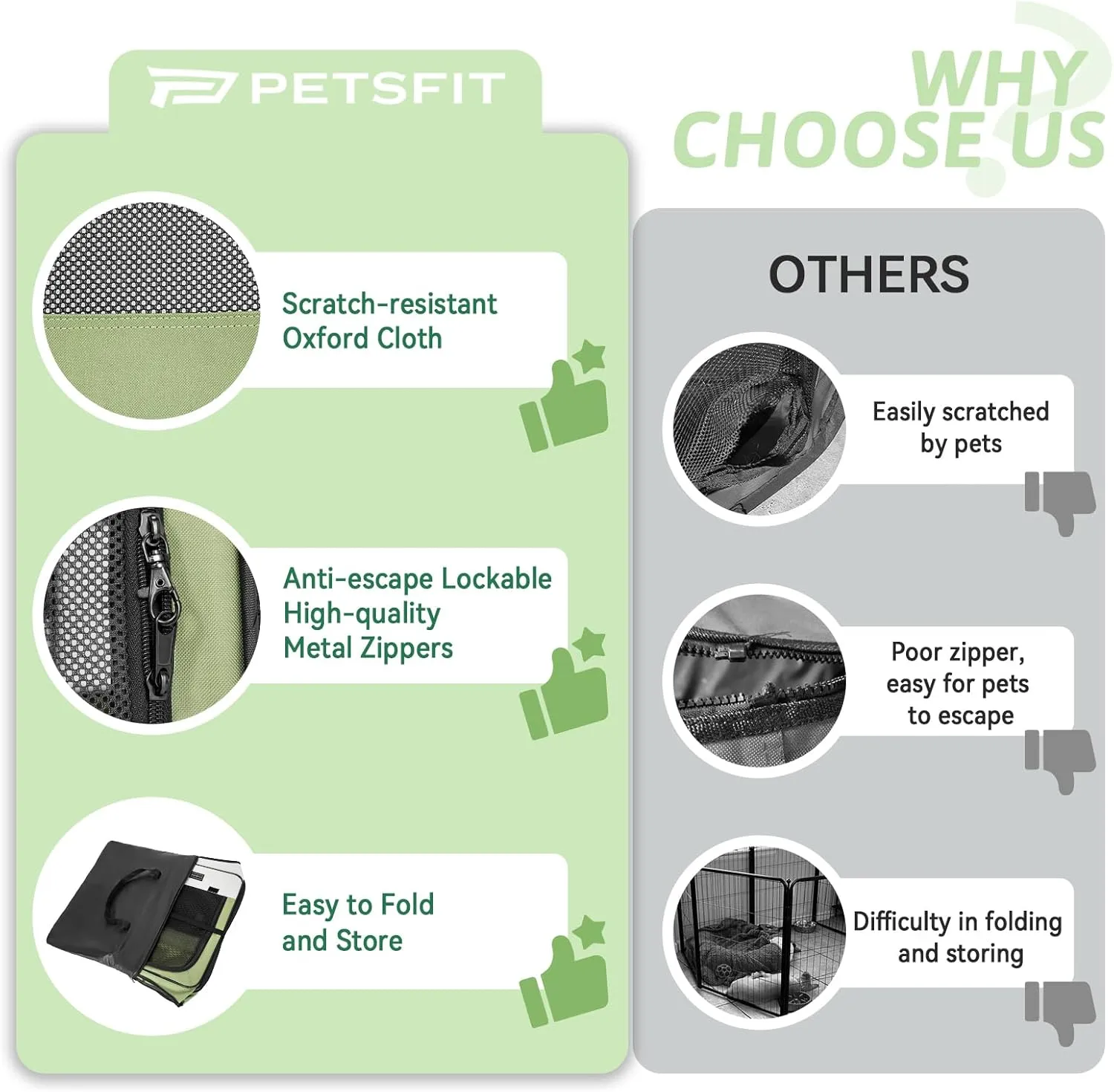 PETSFIT Dog Playpen Indoor/Outdoor,Portable Pet Playpen with Removable Zipper Top,Waterproof Bottom, Foldable Puppy Pen for Cats, Large Breeds (45.5L x 45.5W x 28.5H)