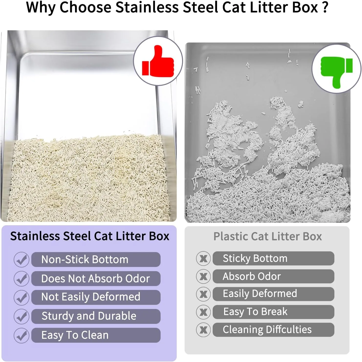 RIZZARI Stainless Steel Cat Litter Box, Anti-Leakage & Odorless, Semi-Enclosed Litter Box with Raised Edges for Small to Large Sized Cats (Dark Pink, 24" L*16" W*12" H)