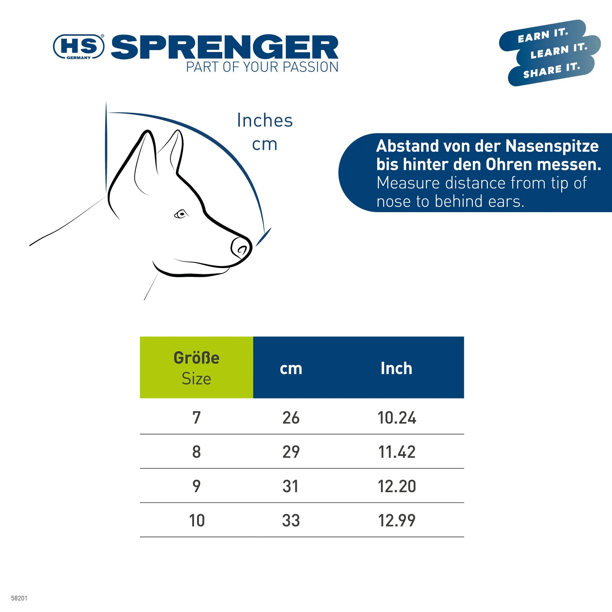 Sprenger Professional Cordura Muzzle with Aluminium Bar